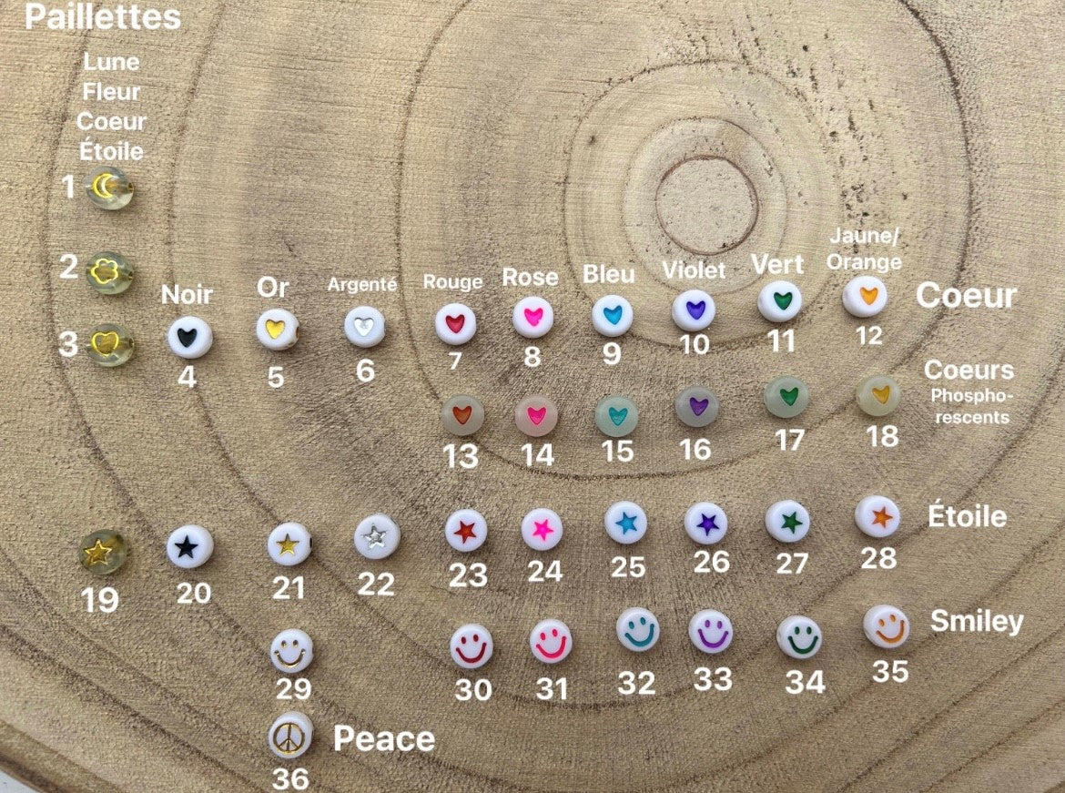 Bracelet Date chiffres femme